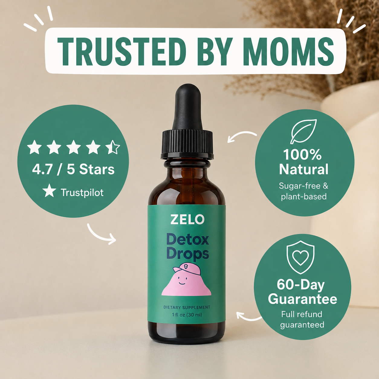 Zelo Detox Drops