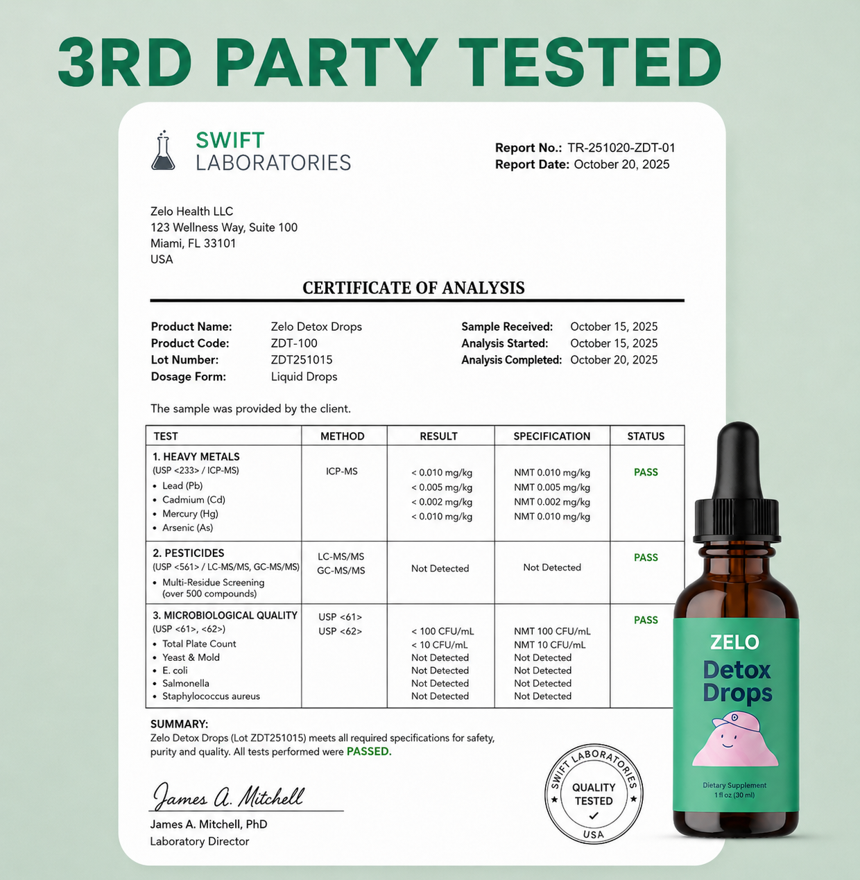 Zelo Detox Drops