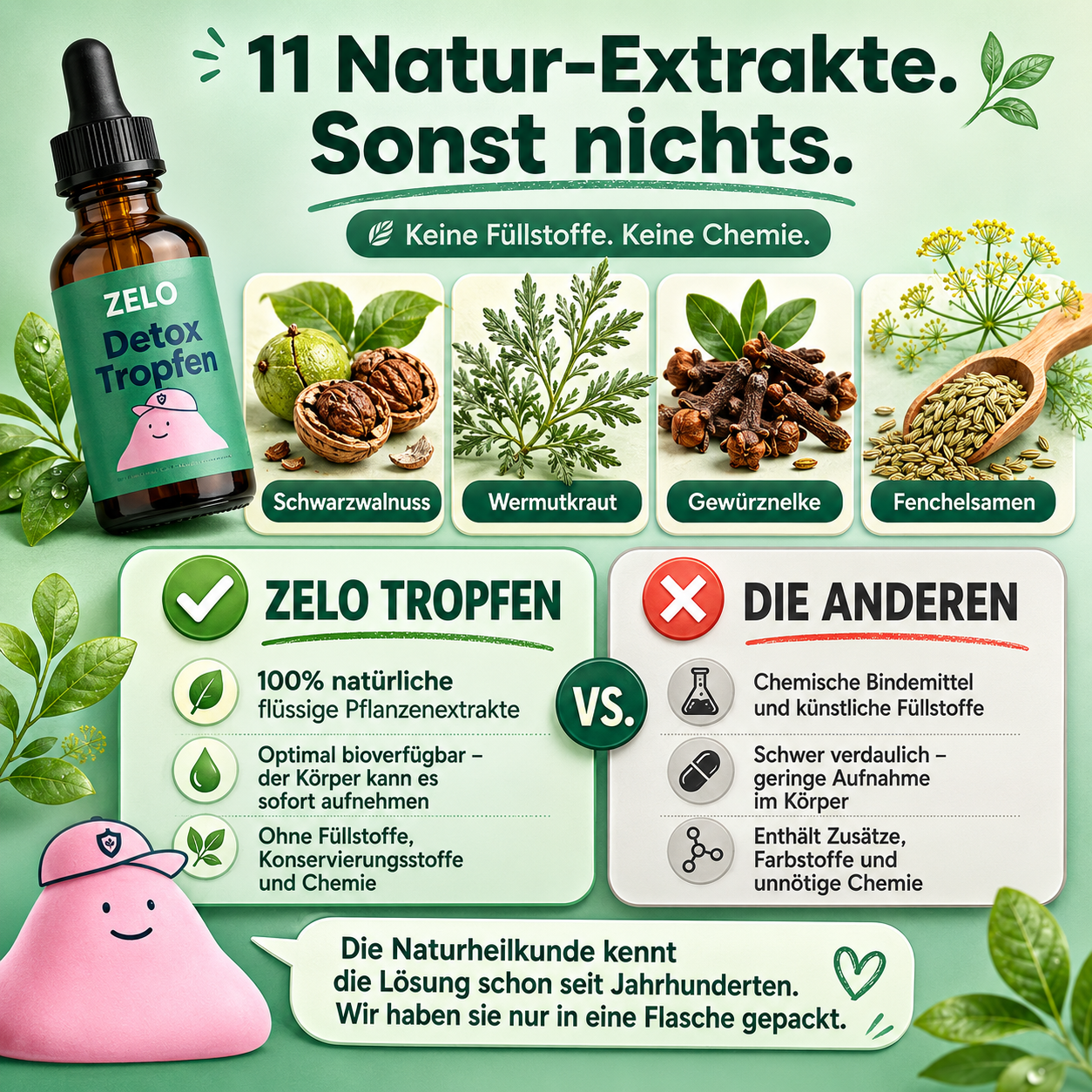 Zelo Detox Tropfen