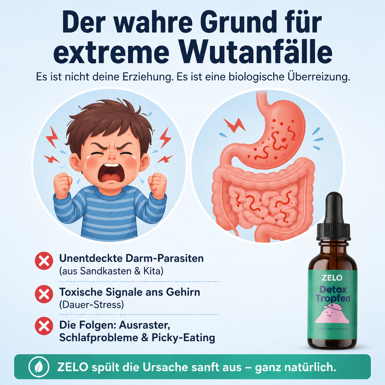 Zelo® Detox Tropfen