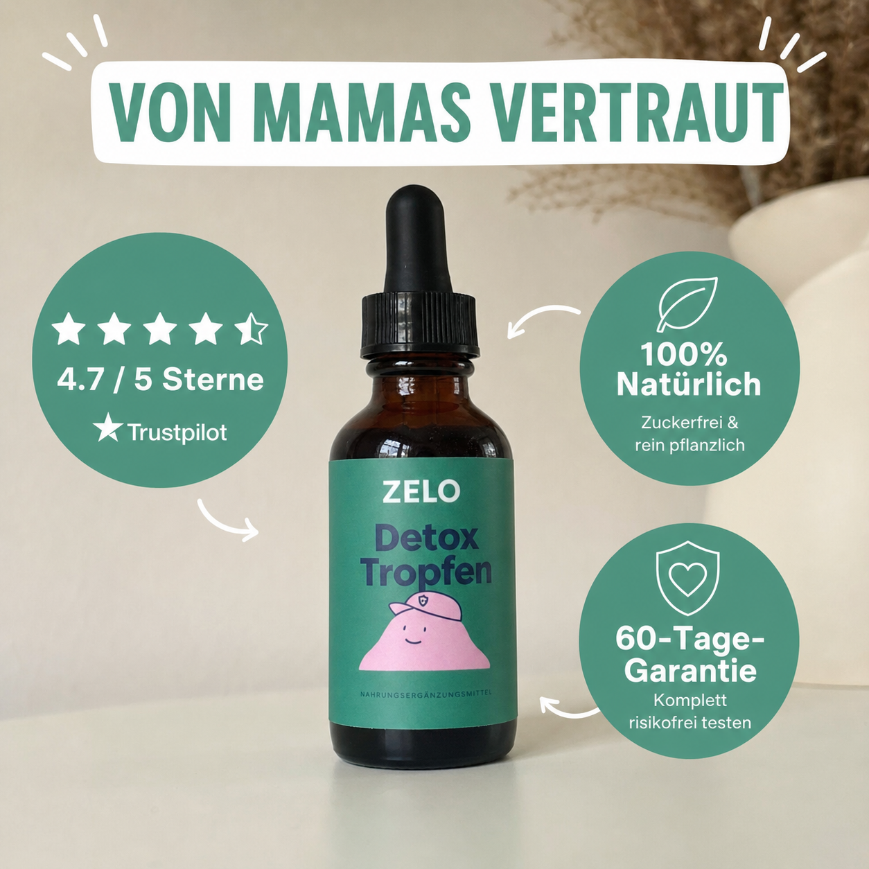 ZELO Detox Tropfen