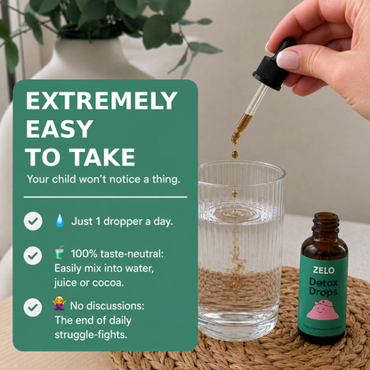 Zelo Detox Drops