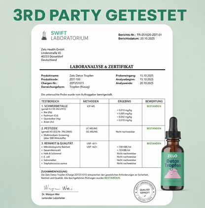Zelo Detox Tropfen